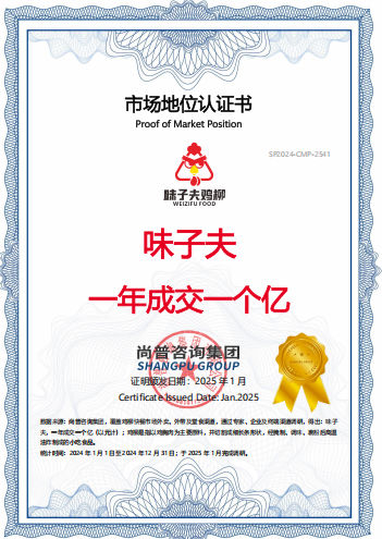 尚普咨询集团 2025年1月 味子夫 一年成交一个亿 市场地位认证证书